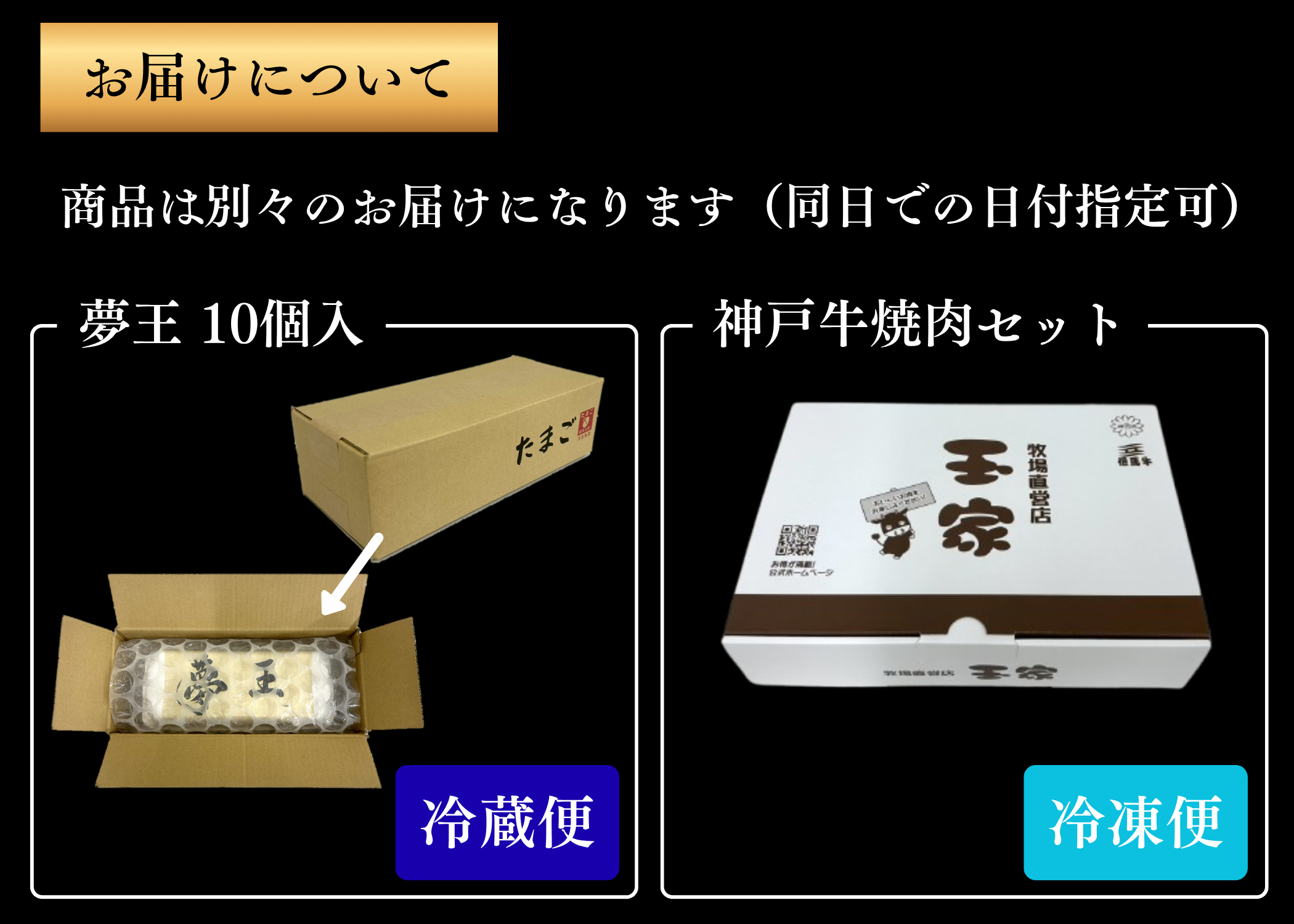 【父の日ギフト6/19～21着限定】【産地直送】夢王（10個）＋神戸牛おまかせ焼肉セット（500ｸﾞﾗﾑ）（父の日メッセージカード付き）